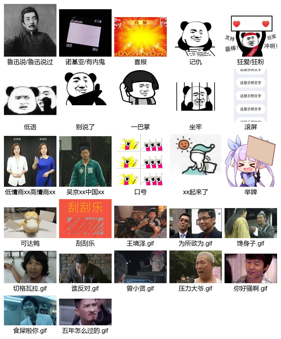 表情包制作